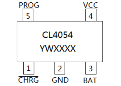 潍坊充电器电源IC-CL4054