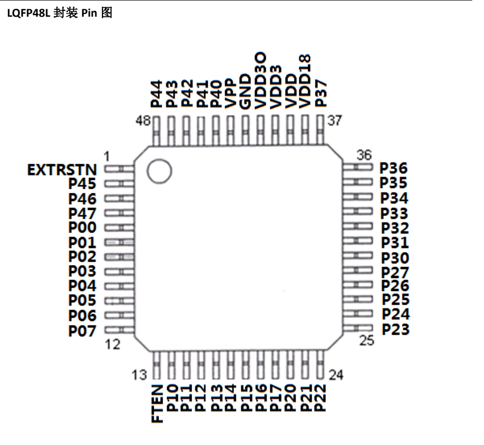 6402封装.png